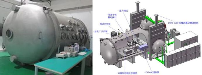 全球首个！溶剂回收率99%的千吨级离子液体纺丝项目投产