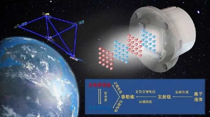 全球首个！溶剂回收率99%的千吨级离子液体纺丝项目投产
