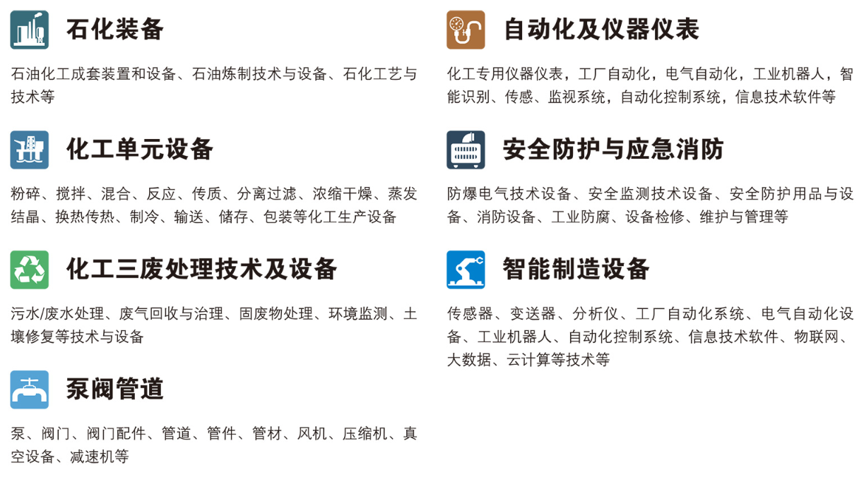 2025成都国际化工装备博览会