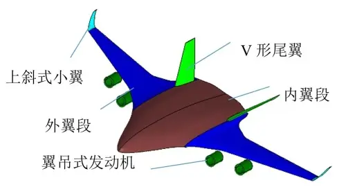 中国大飞机传喜报，运-40巨型运输机将问世 碾压C-5A和安-124 