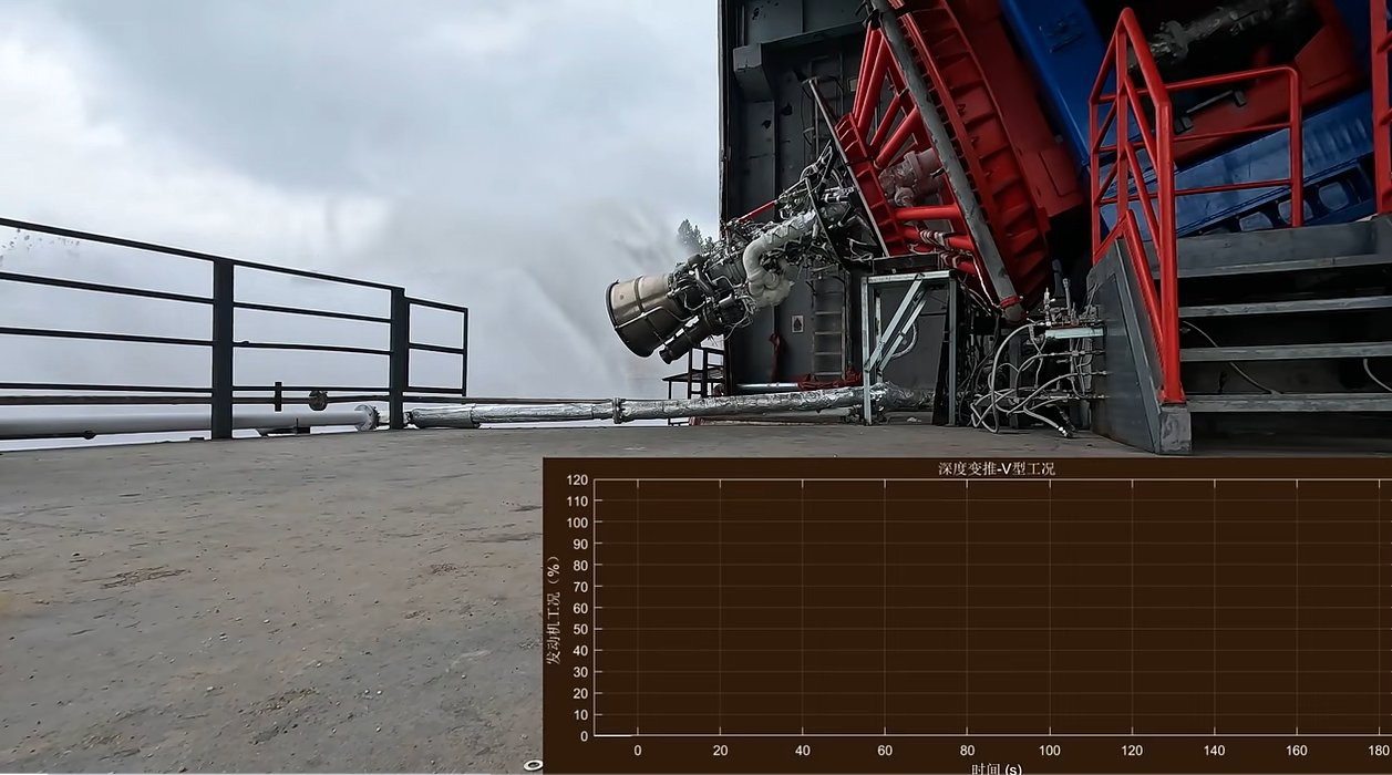 苍穹-50发动机完成高精度、大梯度深度变推力试车
