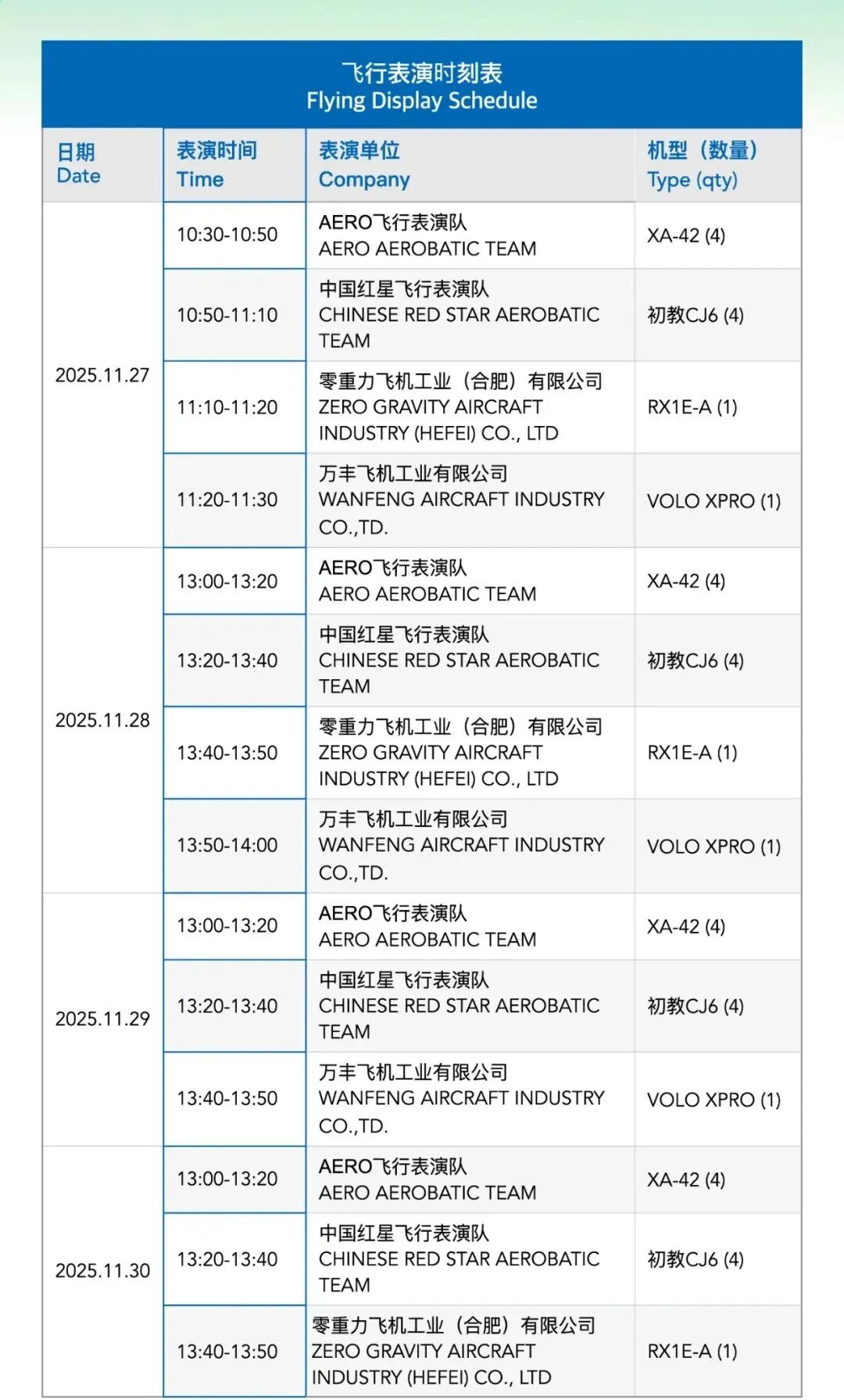 快看珠海上空！炫酷大场面！今天正式开幕