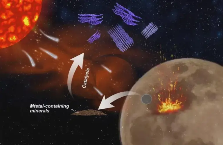 【航化说】嫦娥六号重大突破！月球藏着两种“碳宝藏”，采矿时代来了