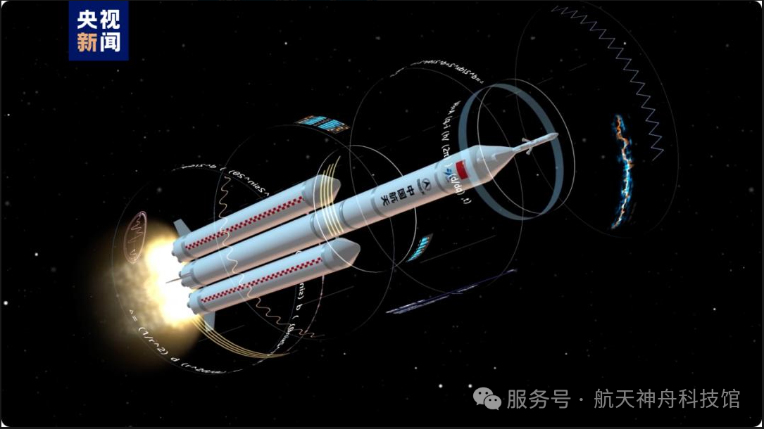 2月11日文昌见!长征十号甲携可回收黑科技,奔赴飞天新试炼 2月11日文昌见!长征十号甲携可回收黑科技,奔赴飞天新试炼