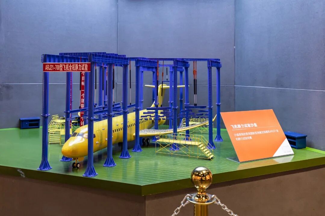 什么是全机静力试验？