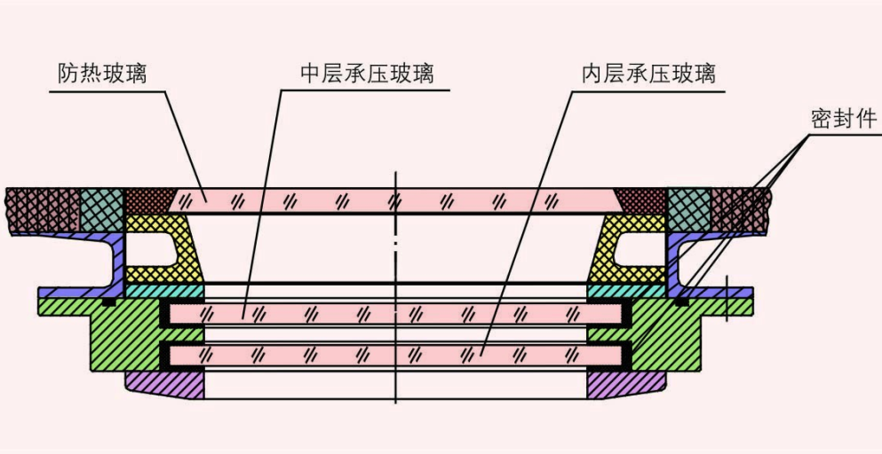 【航化说】“梦舟”向月而行，这些航化材料瓶颈仍需突破