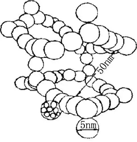 【航化说】耐1300℃的气凝胶隔热片——锂离子电池的“超级消防员”